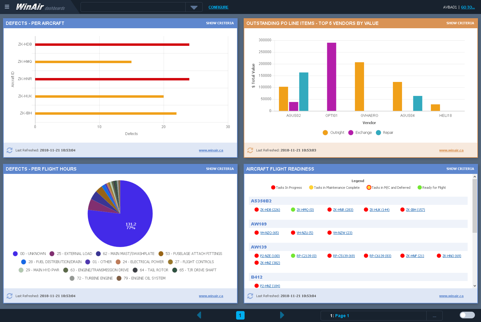 WinAir Dashboard Screen