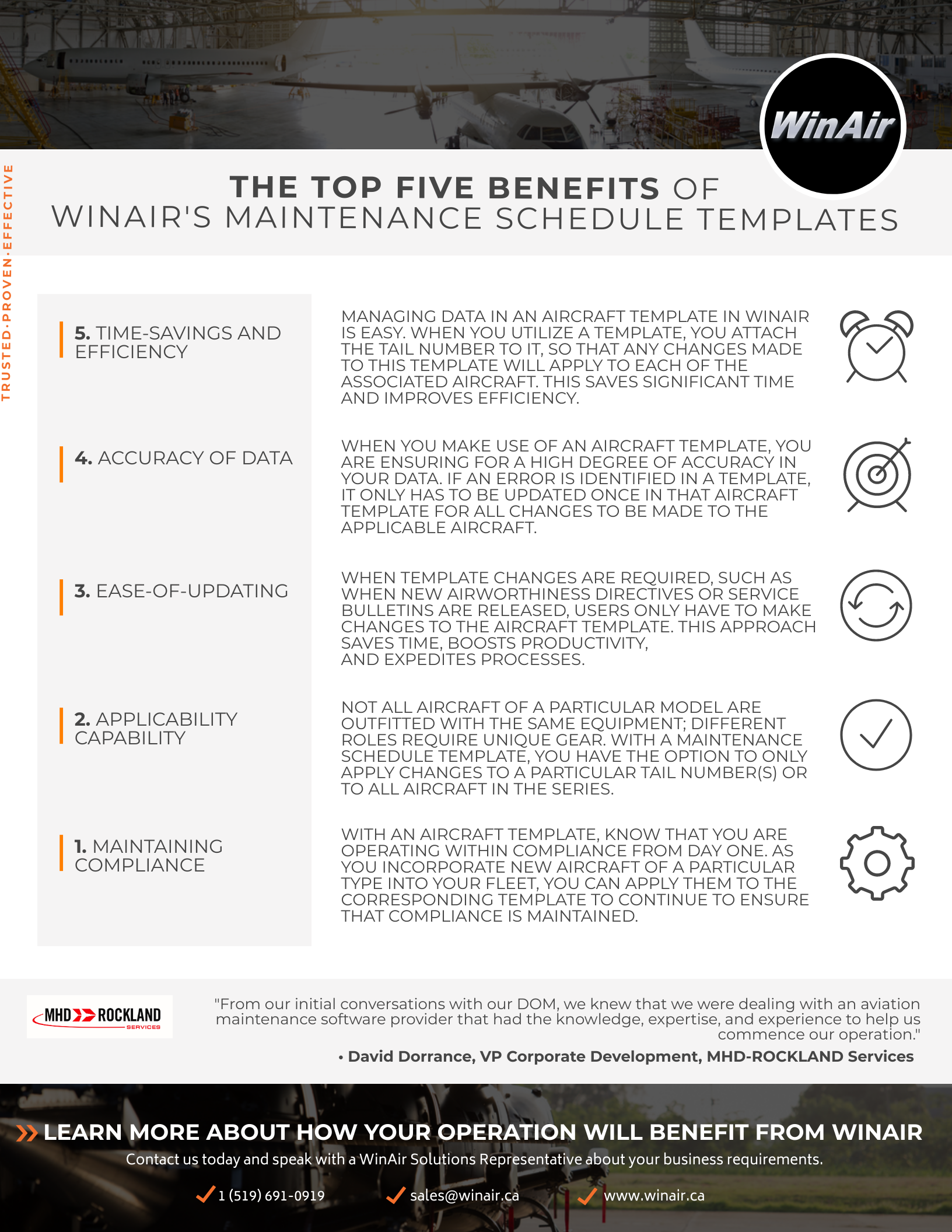 The Top Five Benefits of WinAir's Maintenance Schedule Templates