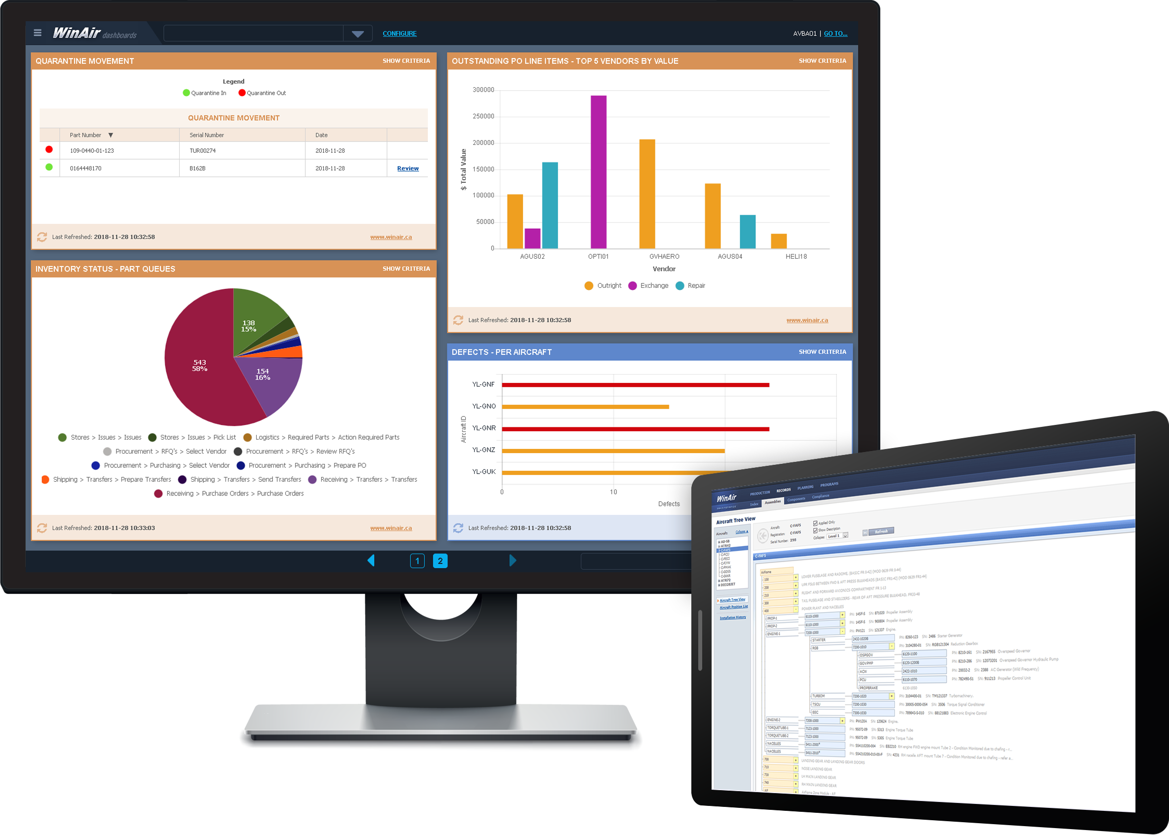 Aviation Management Software - Dashboards and Template Tree View Displayed on Desktop and Tablet