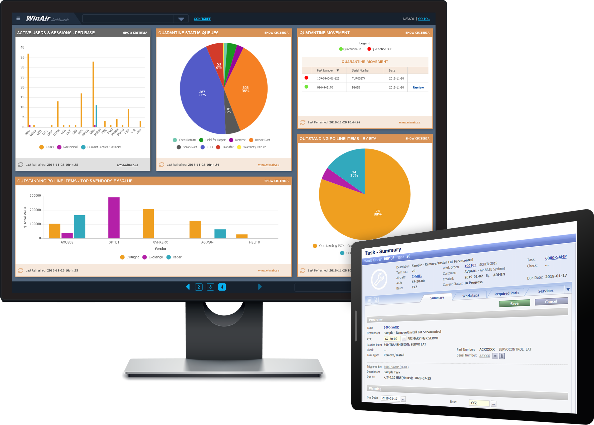 WinAir Dashboards displayed on a desktop computer and a WinAir Task Card Summary displayed on a tablet