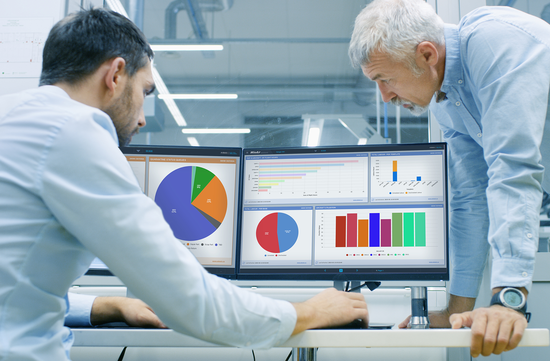 WinAir Dashboards Displayed on Dual Monitors - Aviation Management Software